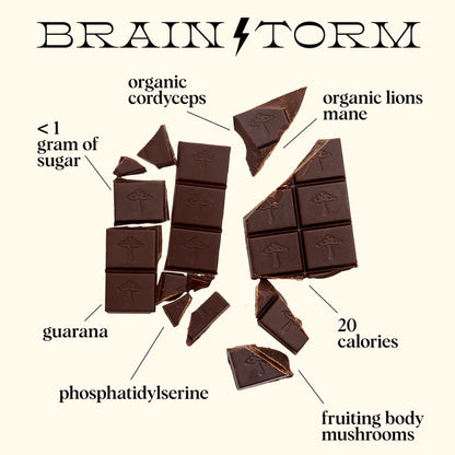 Caffy™ Chocolate
