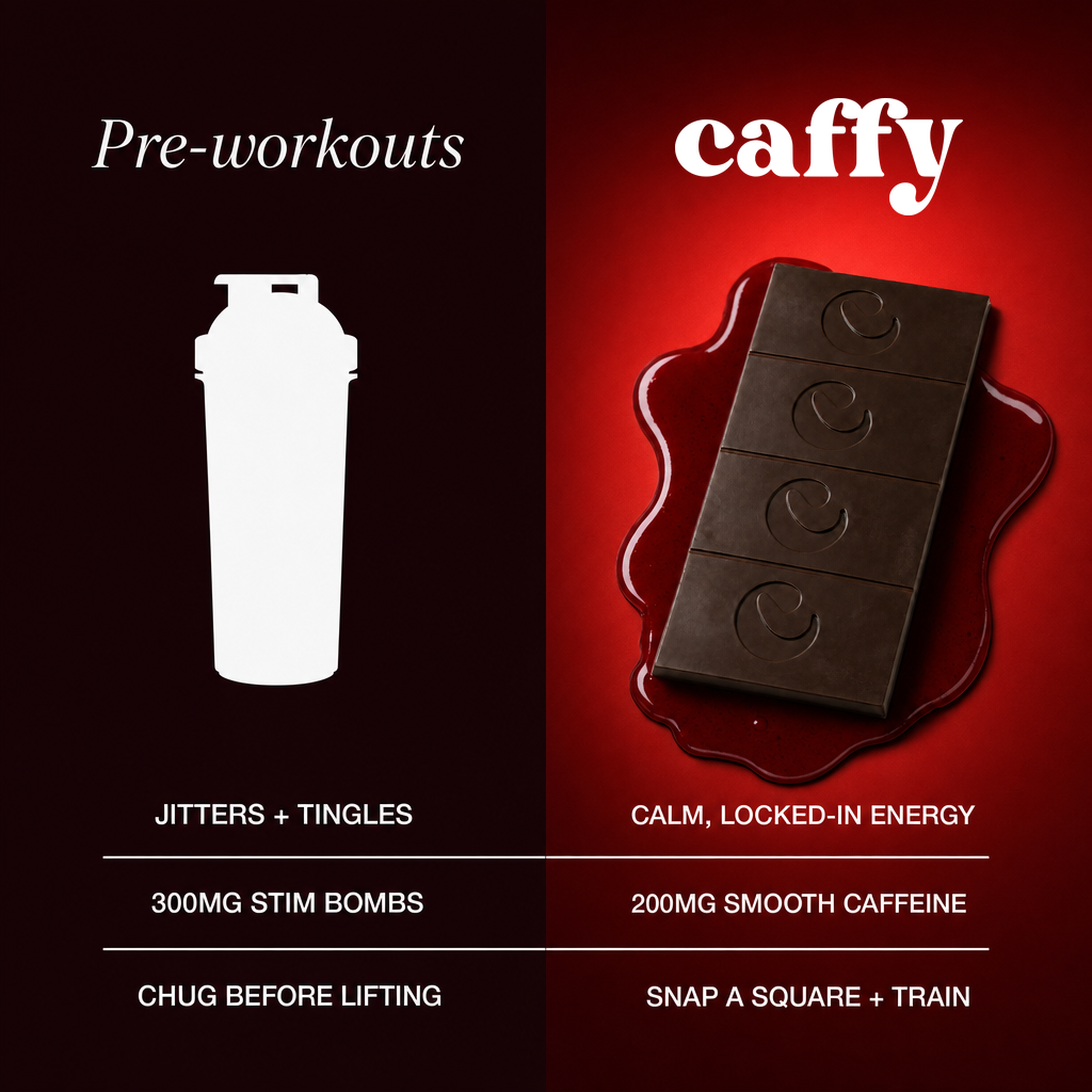 Caffy Performance Chocolate