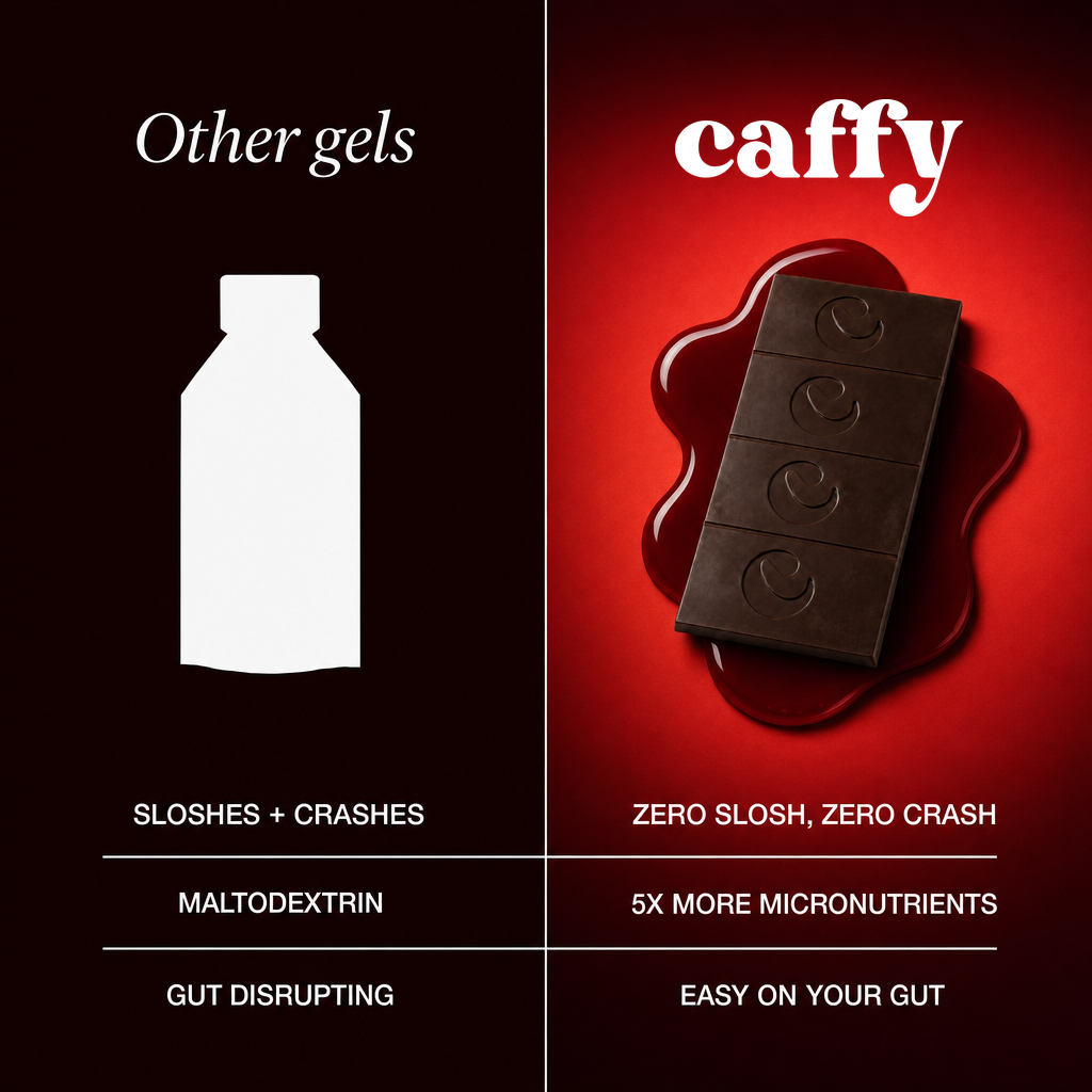 Caffy Performance Chocolate