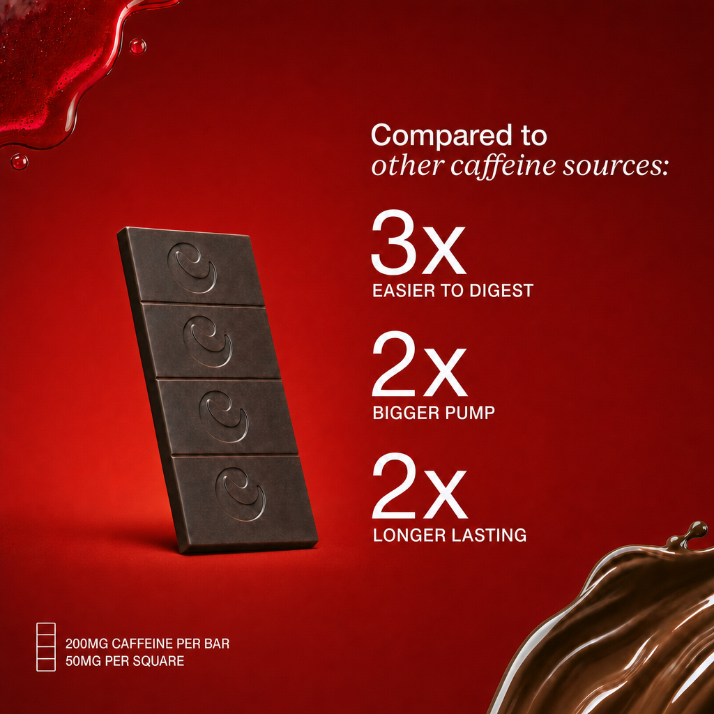 Caffy Performance Chocolate